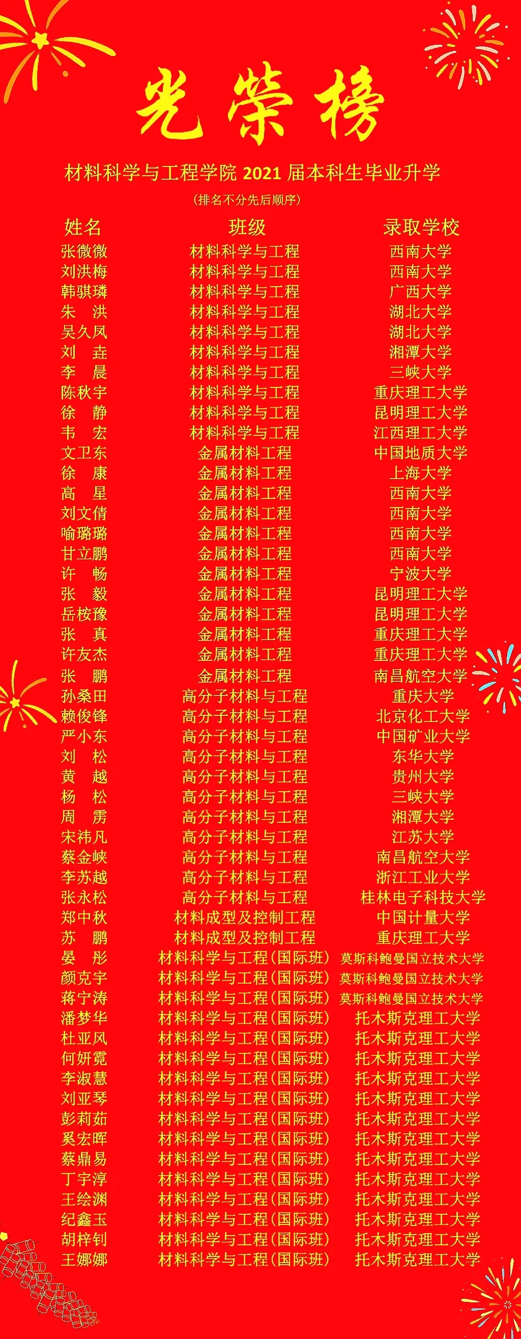 1622691093761039071.jpg 1622691093761039071.jpg