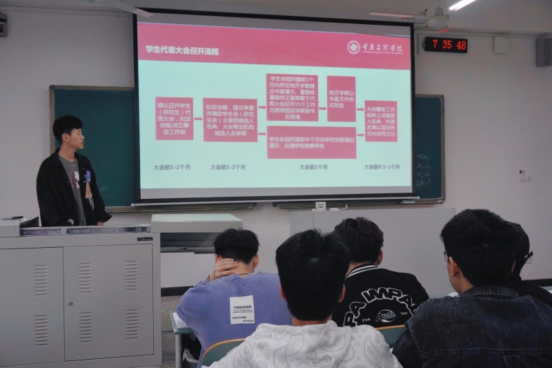 3-规范学代会召开流程.jpg