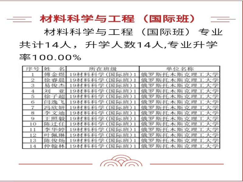 LUkw_1709192128611009113.jpg QQ图片20240229153131.jpg