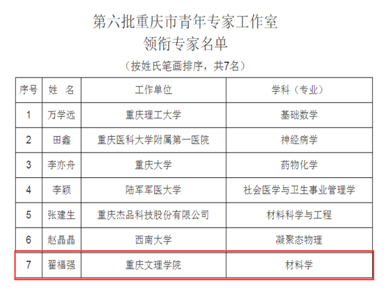 hMPF_1709178346943092388.png QQ图片20240229114325.png